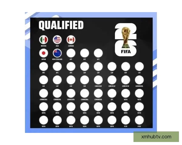 深度解析2026世界杯分组规则变化及对各队晋级形势的全面影响分析 深度解析2026世界杯分组规则变化及对各队晋级形势的全面影响分析