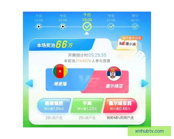 美加墨世界杯赛事竞猜投注策略与热门玩法全面解析 美加墨世界杯赛事竞猜投注策略与热门玩法全面解析