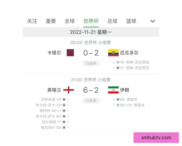 世界杯在线竞猜入口全新体验平台带你畅享精彩赛事与实时赔率