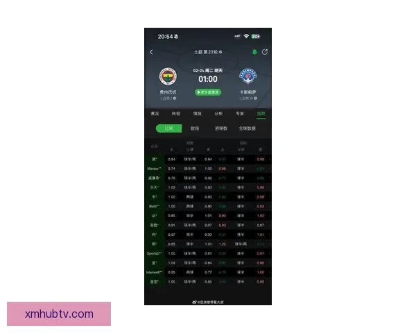 美加墨世界杯最新竞猜盘口解析与投注趋势全面指南 美加墨世界杯最新竞猜盘口解析与投注趋势全面指南