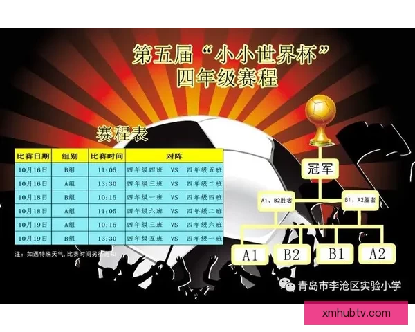 世界杯胜负竞猜规则详解及参与技巧分享