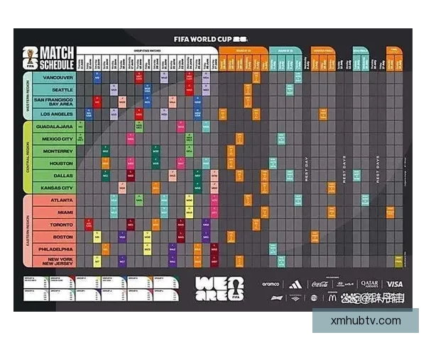 美加墨世界杯预测：分析热门球队表现与赛程前瞻