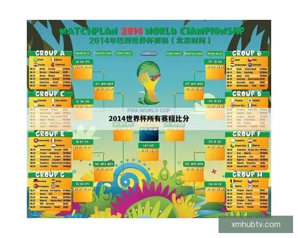 世界杯精彩赛事在线竞猜预测技巧全攻略助你赢取更多奖金