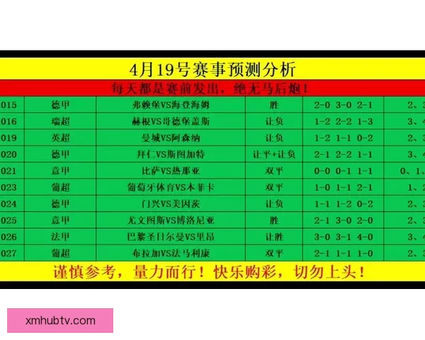 最新世界杯竞猜平台分析与推荐 让你轻松预测赛事结果