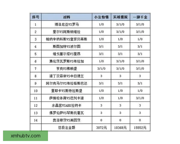 全方位解析体育竞猜平台玩法策略与投注技巧指南