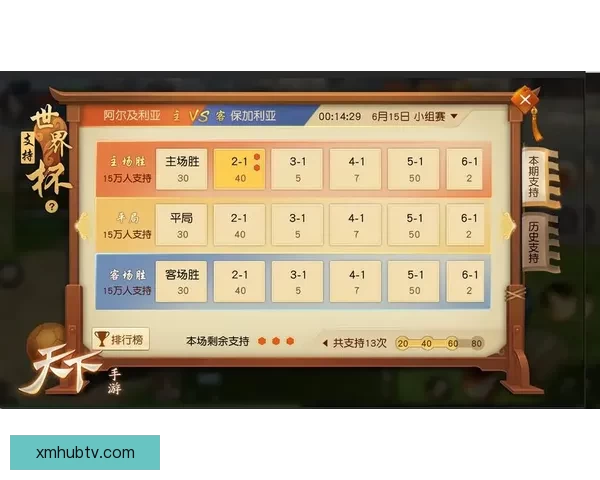 最新世界杯竞猜平台推荐助你精准预测赛事走向赢取大奖