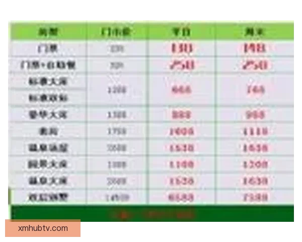 世界杯竞猜赔率深度解析与投注策略全面分析