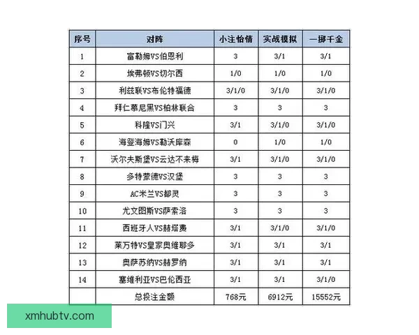 体育竞猜平台深度指南赛事分析投注技巧与安全使用全解析新手必看