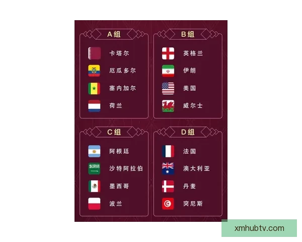 2026年世界杯完整赛程安排及各大赛事精彩看点全解析