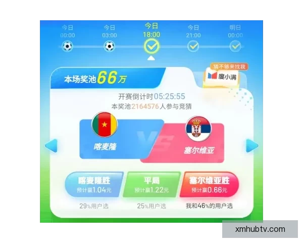 世界杯竞猜APP入口大全畅享精彩赛事预测尽在掌握 世界杯竞猜APP入口大全畅享精彩赛事预测尽在掌握