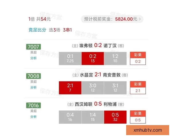 精准分析足球赛事走势，助你提升竞猜投注胜率策略